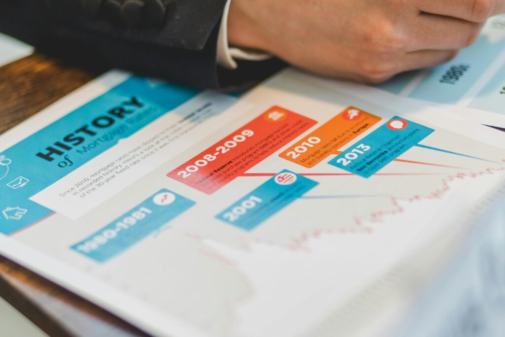pexels-photo-8292885-8292885 Close-up of a person reviewing mortgage history and trends document.